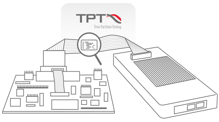 Processor-in-the-loop (PiL) testing with TPT