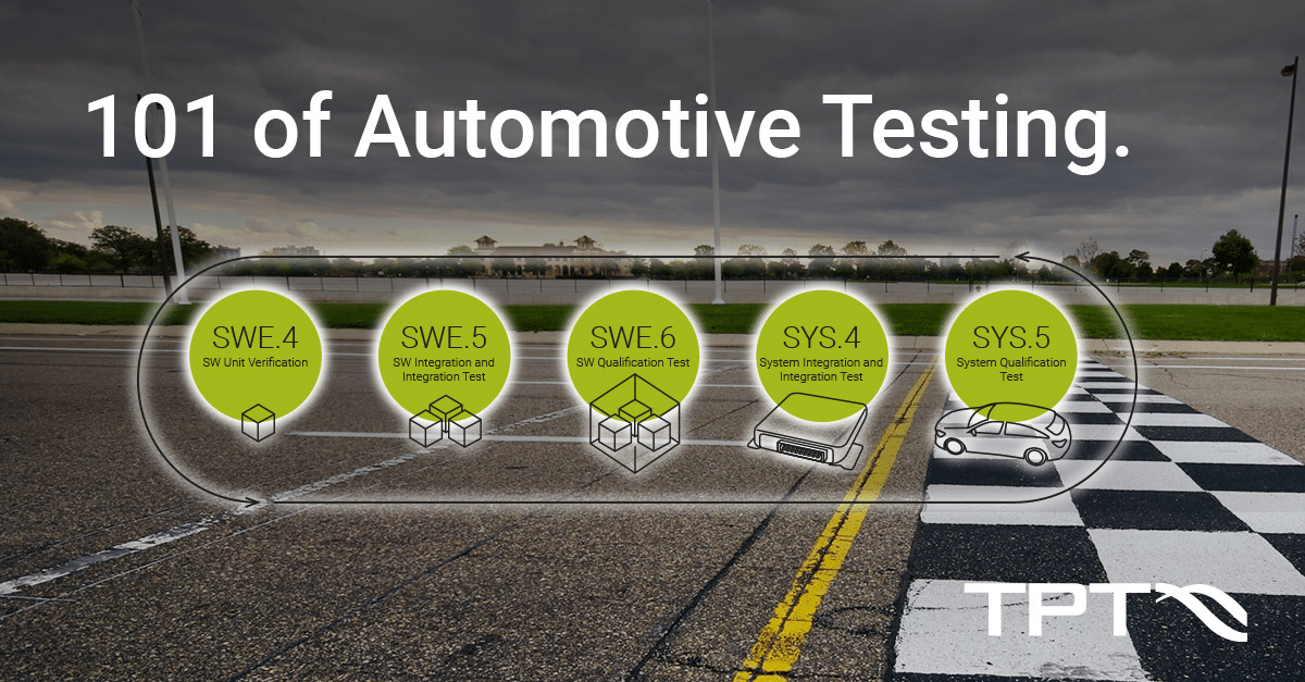 Test Levels and Test Terms. 101 of Automotive Testing.